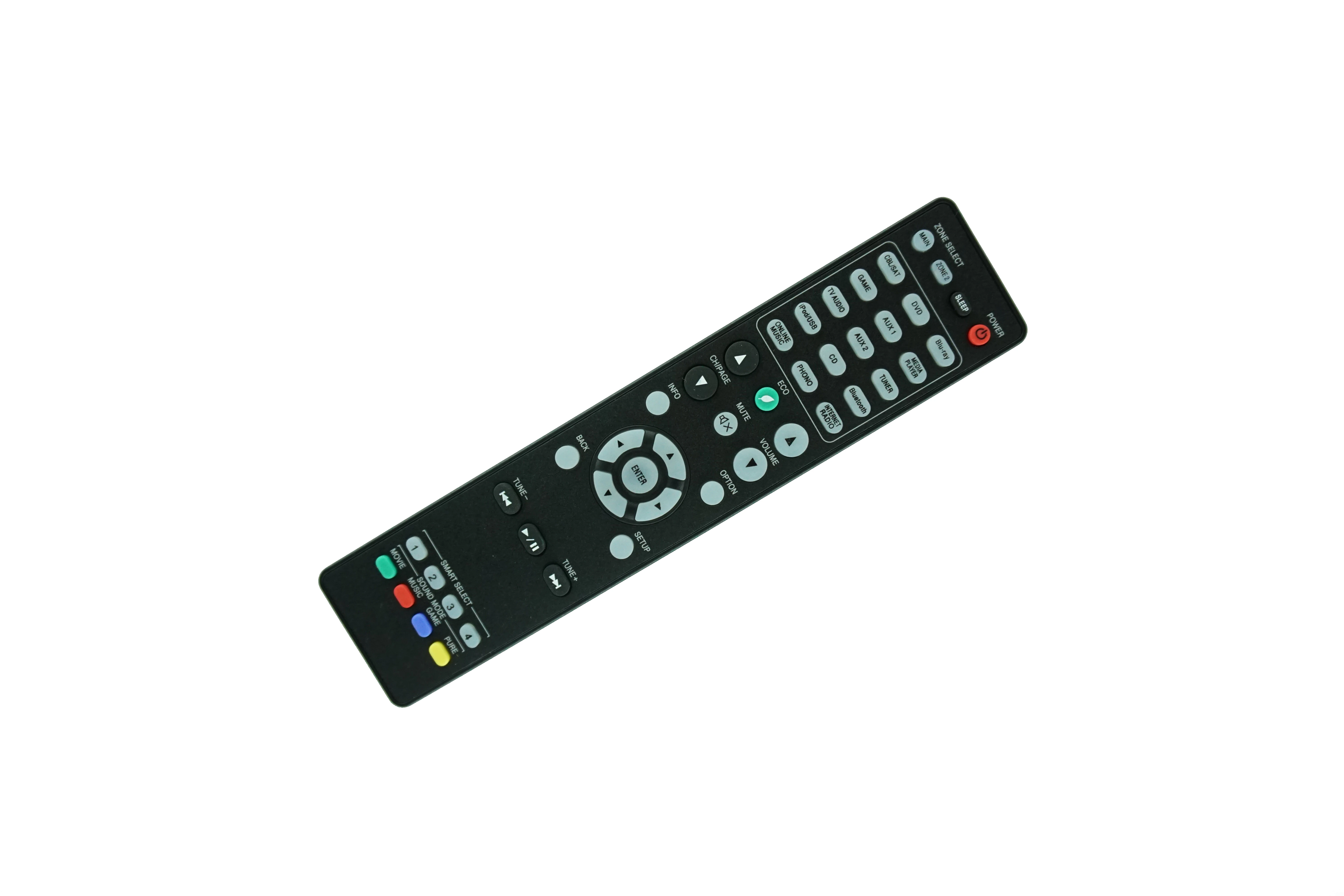 

Пульт дистанционного управления для Marantz RC024SR NR1605 SR5009 NR1606 RC025SR NR1606U SR5010 SR5011 NR1607 AV urround ресивер для домашнего кинотеатра