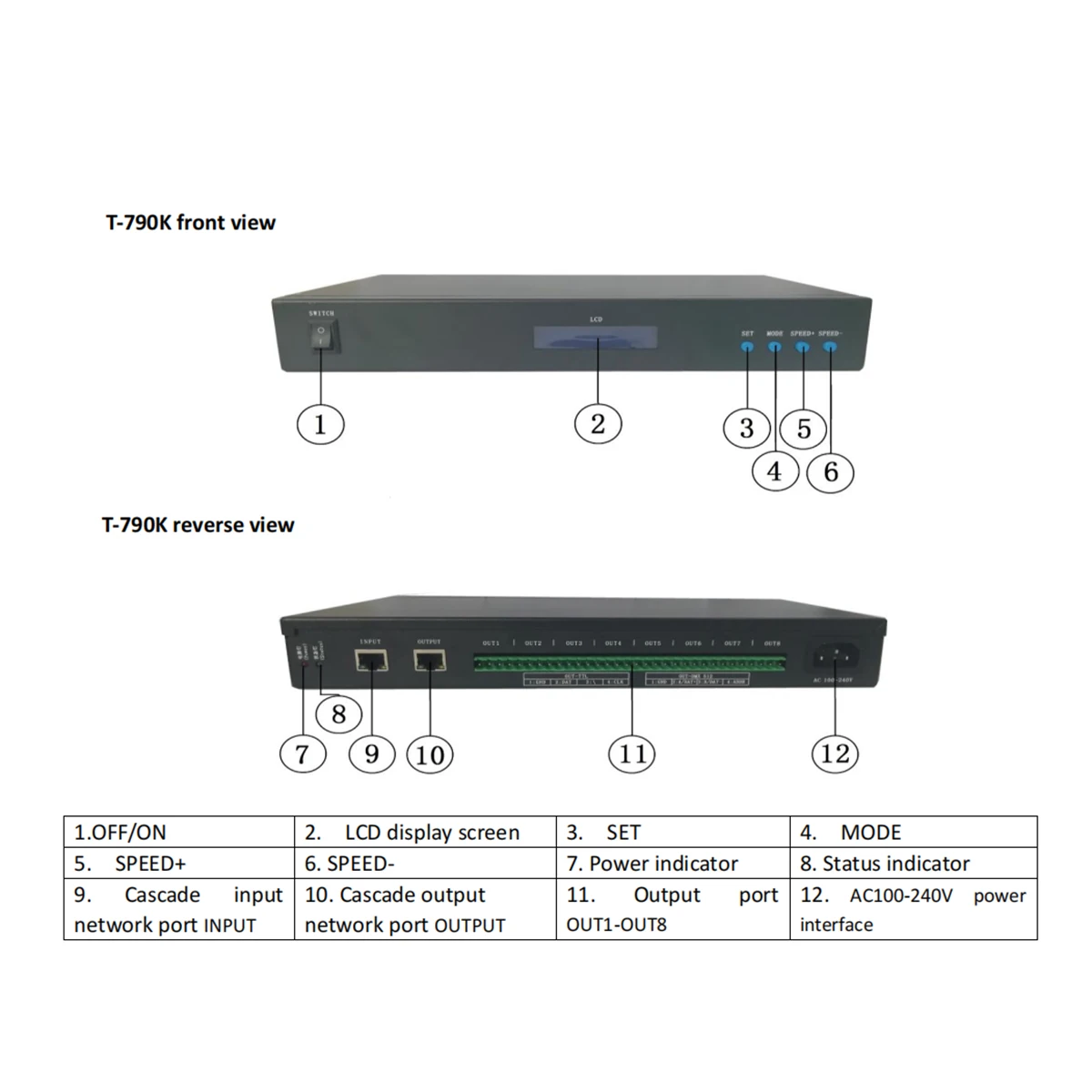 Imagem -02 - Led Pixel Controlador pc na Linha Pixel Controlador de Cor Cheia Portas 8192 Pixels para Ws2811 Ws2801 Ws2812 Apa102 Sk6812 T790k