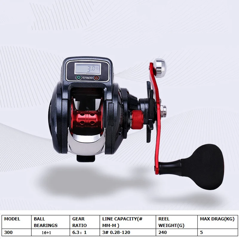 Carrete baitcasting con contador digital de línea y perfil bajo