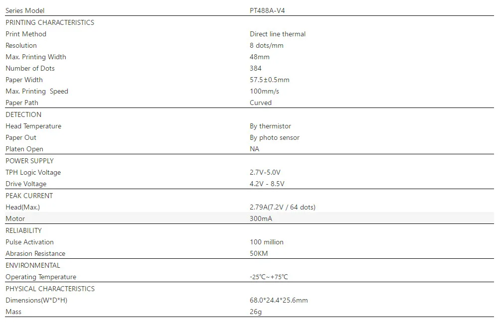 Thermal printer print head For  PAX S90 PLUS Handheld POS machine thermal print head thermal printer core accessories