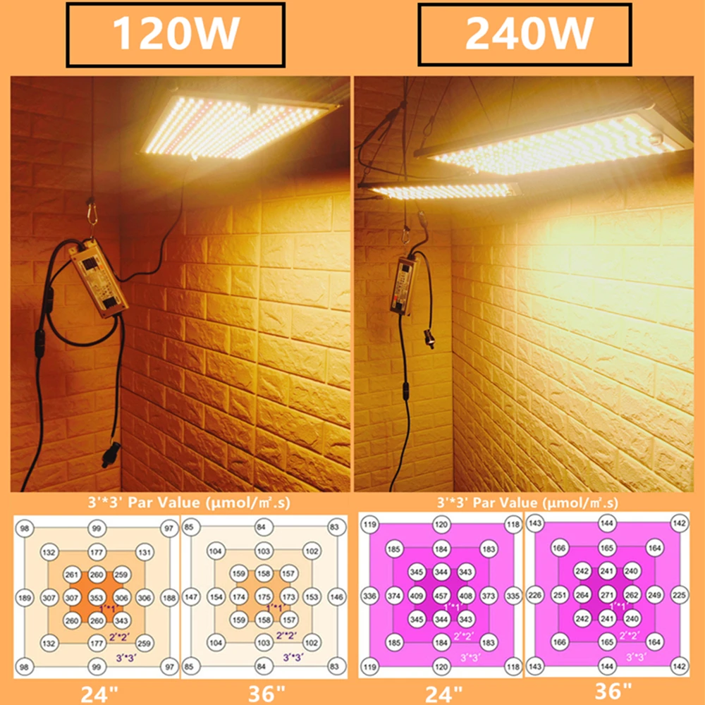 Imagem -06 - Qkwin-quantum Pcb Full Spectrum Led Cresce a Luz 120w 240w Lm301b Faça Você Mesmo Meanwell-xlg -driver Alta Qualidade