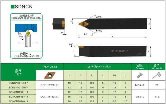 SDNCN-portaherramientas de torneado, 1 pieza, 2020K11, utiliza torno de inserción de carburo DCMT