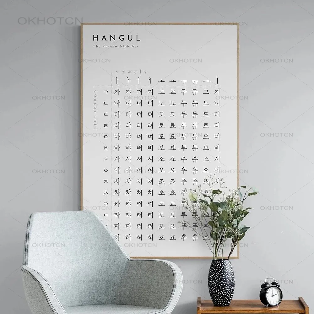 Black and White Canvas Painting Korean Hangul Alphabet Learning Chart Poster and Prints Kids Room Wall Art Pictures Home Decor