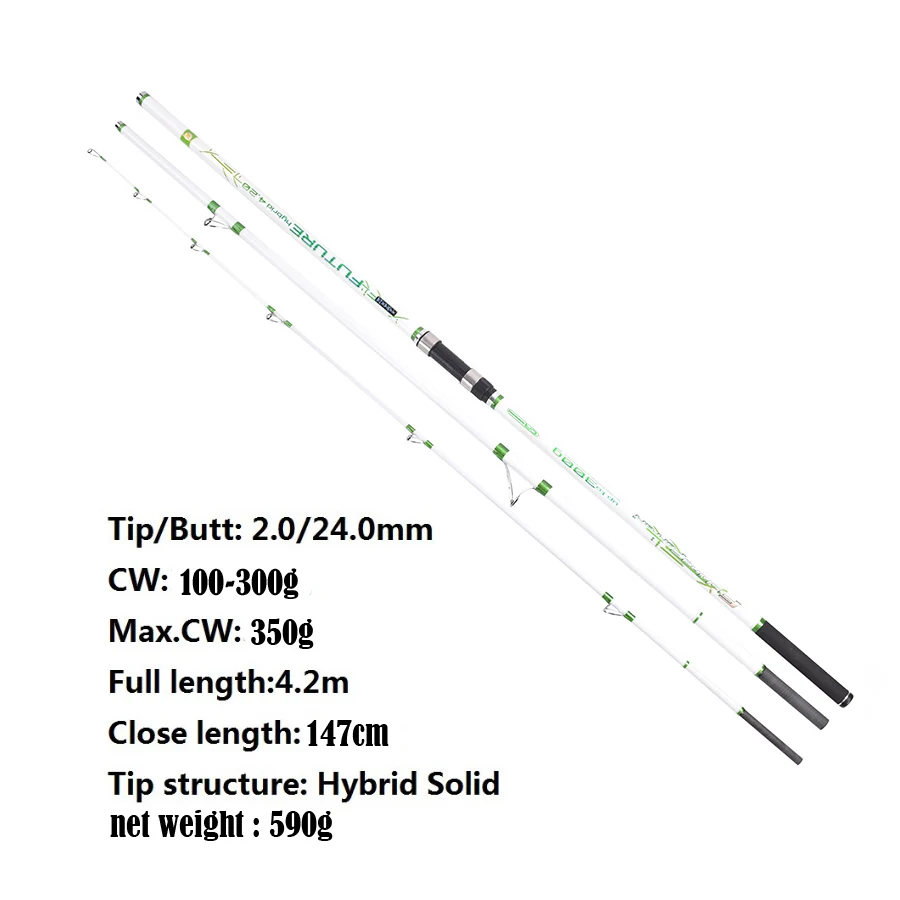 Opruiming 2 Stks/pak 4.20M 3 Secties 100-300G High-Carbon Surf Casting Staven