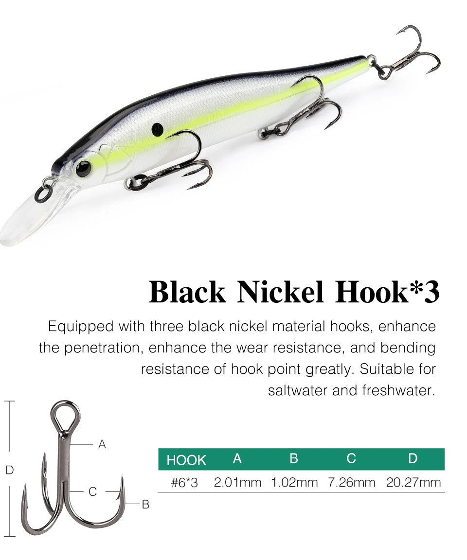 Tsurinoya aurora 115sp suspendierende Elritze Jerkbait Angel köder 115mm 17,2g lange Casting Plug Hecht Bass Spiel Kunststoffe harte Köder – Detail 17