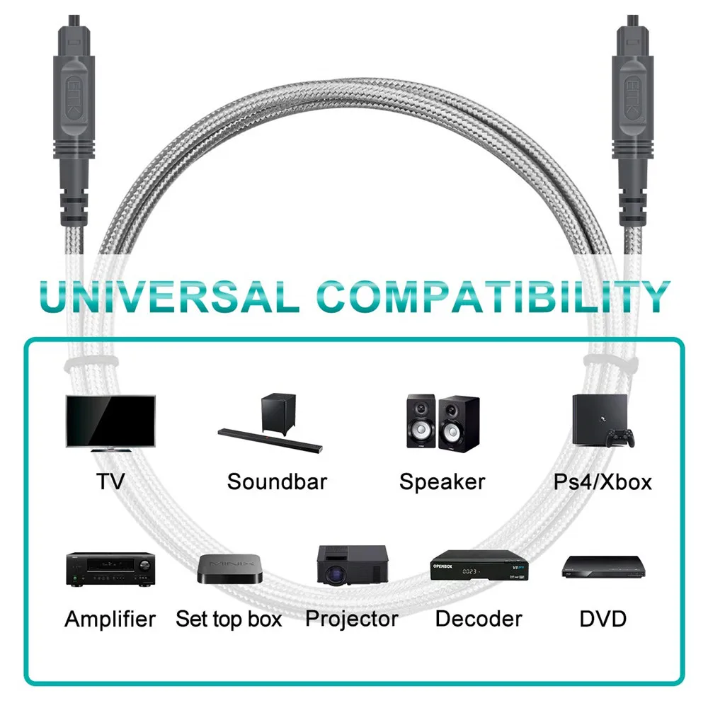 Cyfrowy optyczny przewód Audio Toslink kabel pleciony z bawełny EMK 5.1 przewód światłowodowy do kina domowego, Sound bar, TV, PS4