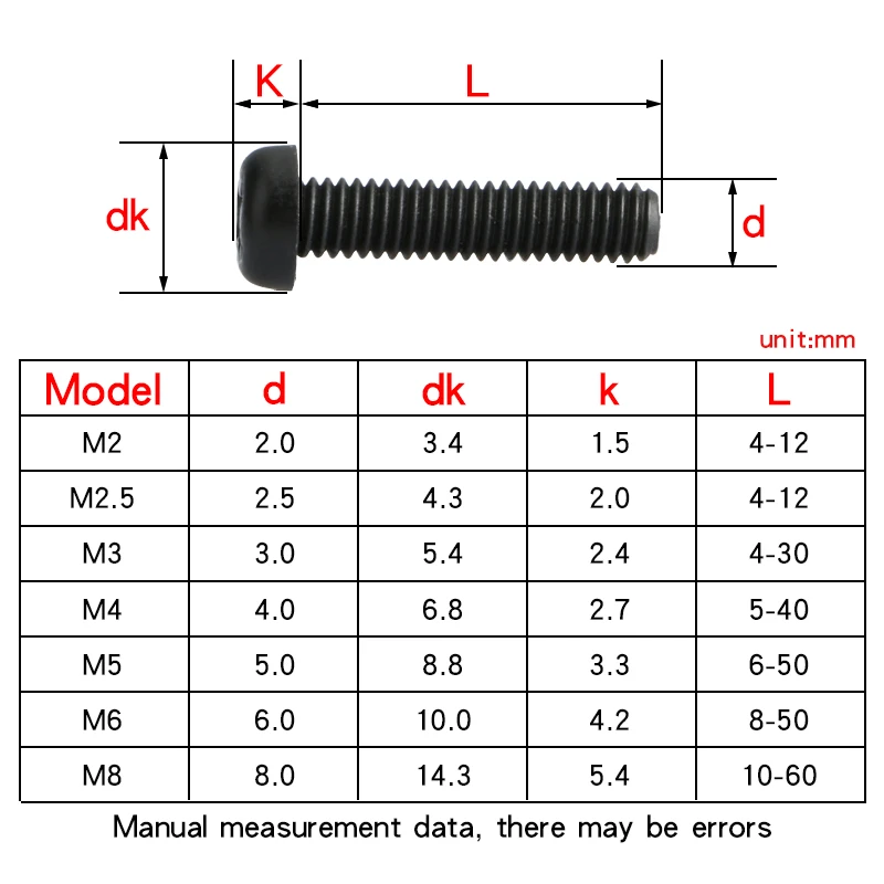 15-50 PCS Cross Recessed Nylon Round Head Screw M4 M5 M6 M8 Black Nylon Plastic Insulation Pan Head Phillips Screws