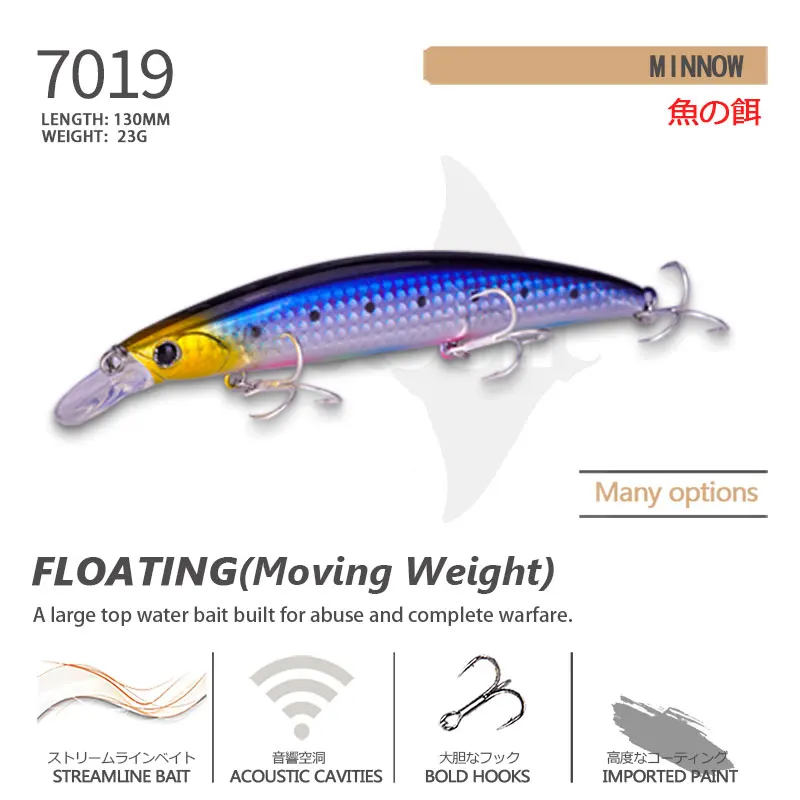 Fishing Accessories Lure Minnow 130mm 23g Flaoting Topwater Wobblers Pesca Blackfish Isca Artificial Leurre Carnassier Equipment