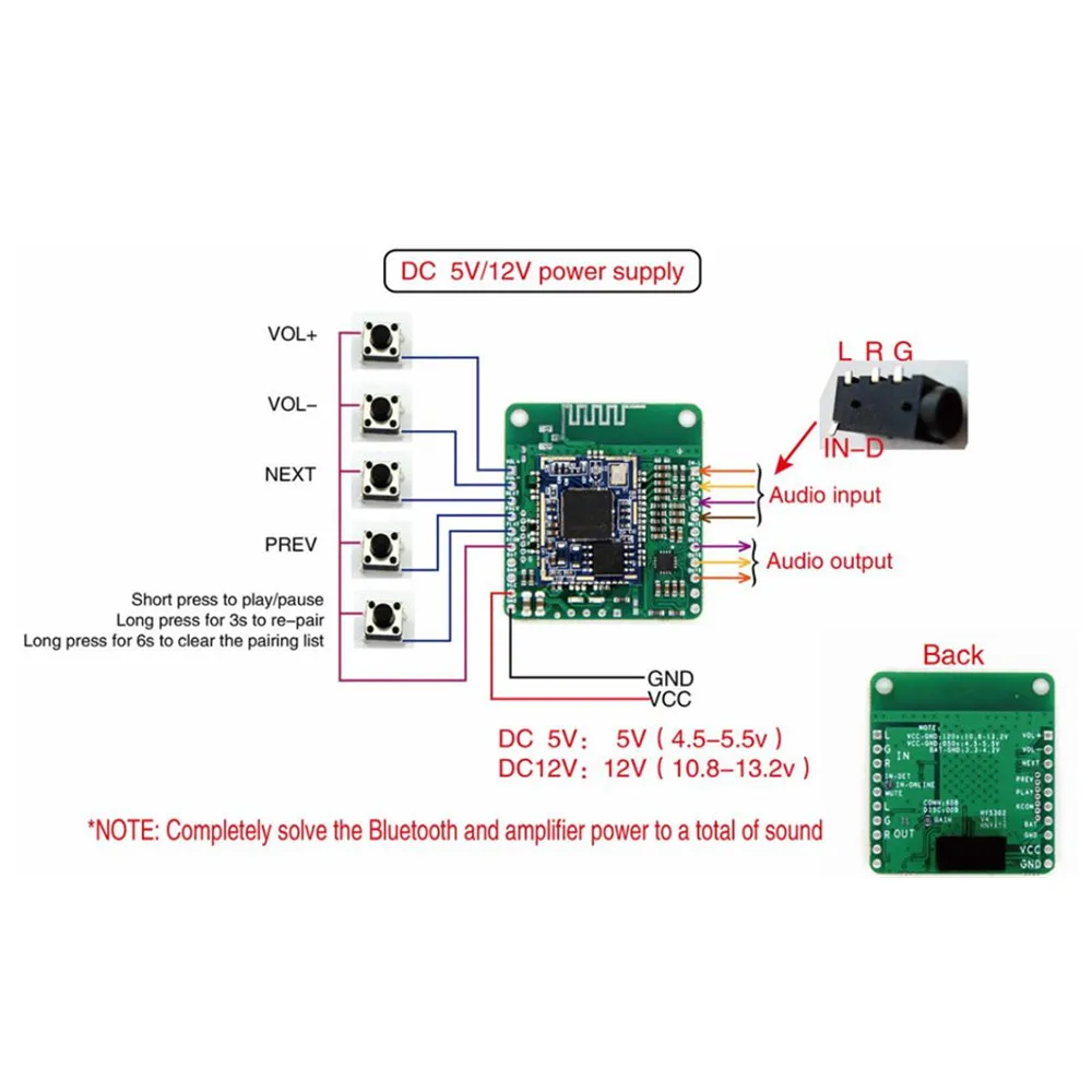 Taidacent QCC3031 BLE 5.0 APTX HD Wireless Music modulo ricevitore Audio AUX Lossless Hifi amplificatore PCB per cuffie per auto