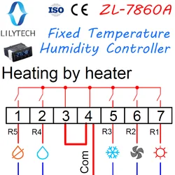 ZL-7860A、定数温度および湿度コントローラー、hystatサーモスタット、固定温度および湿度コントローラー