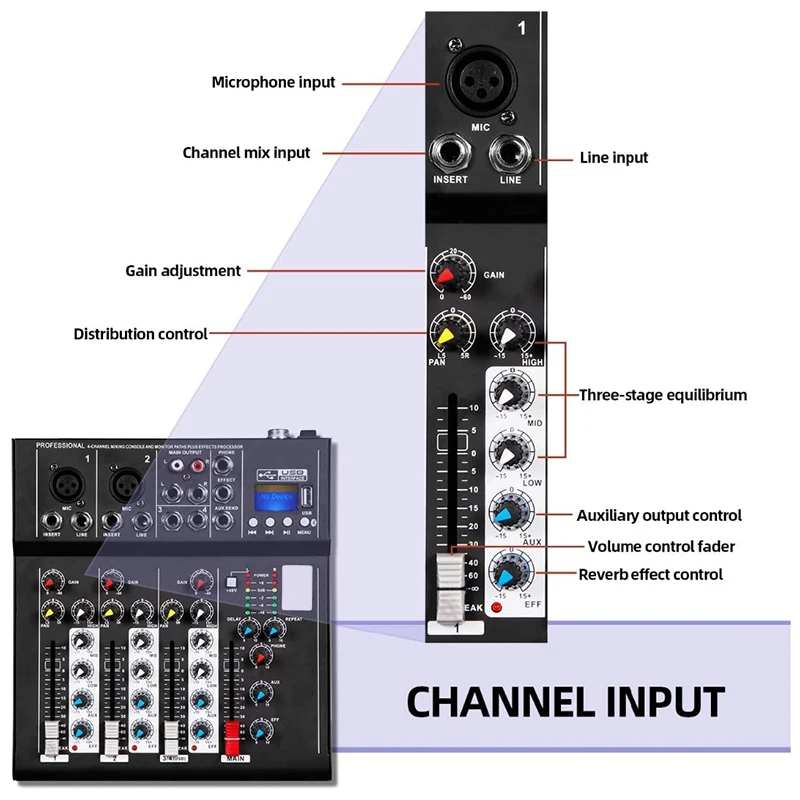 F4 4 Channel Audio Mixer Sound Professional Mixing Console with Bluetooth USB Recording 48V Phantom Power