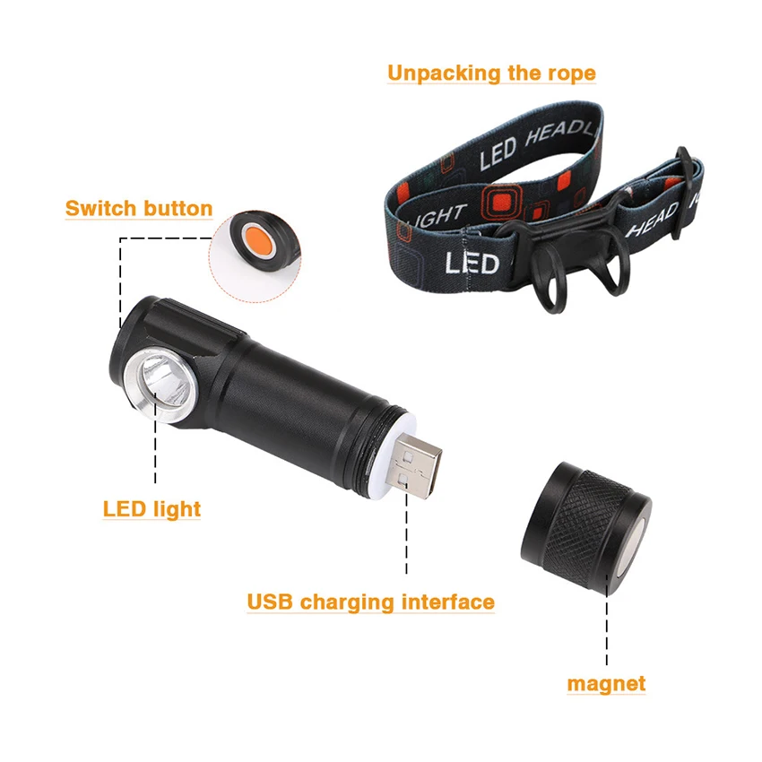 Lampada frontale a LED ultra luminosa, 3 modalità di illuminazione, LED bianchi, cinghia regolabile, base magnetica, luce da lavoro, corsa, campeggio
