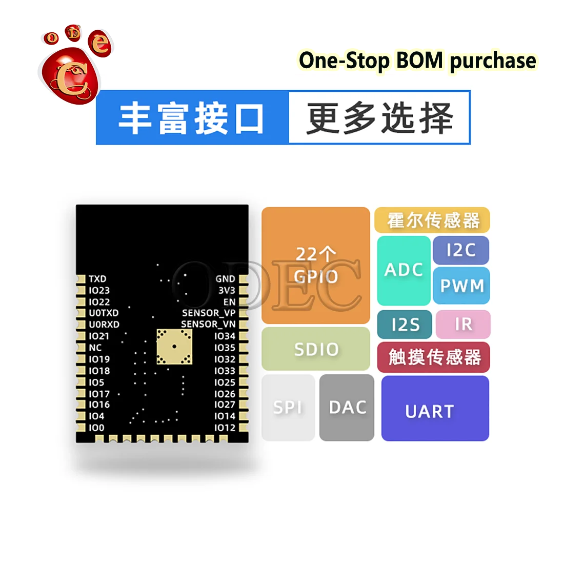 Module de transmission sans fil WiFi + Bluetooth ESP32-SL, port série ESP32 vers WiFi, module ESP32-SL