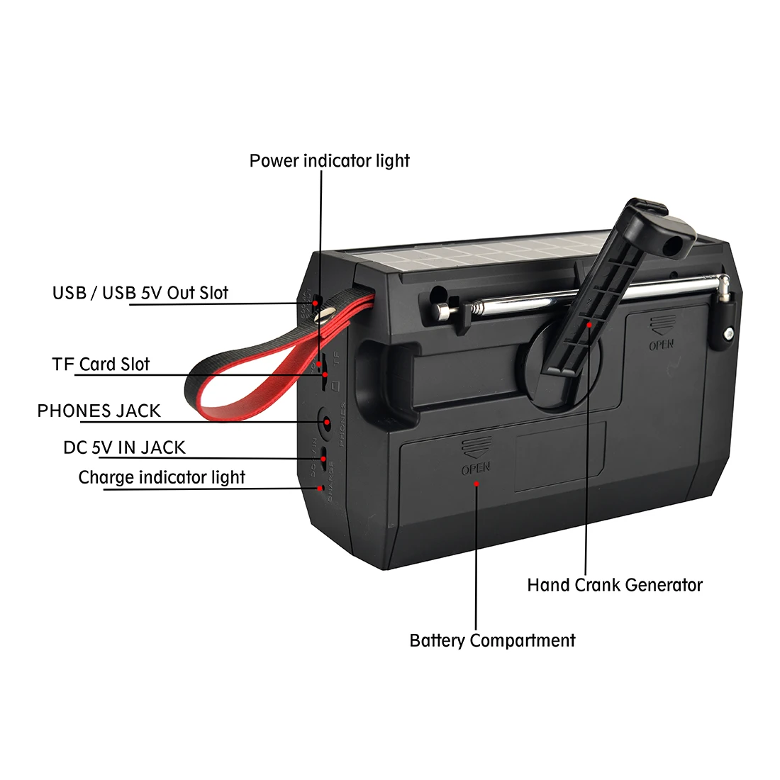 2025 最新の緊急ラジオ充電式ポータブル FM AM SW1-4 ラジオ Bluetooth スピーカー USB ディスクまたは TF カード MP3 音楽プレーヤー