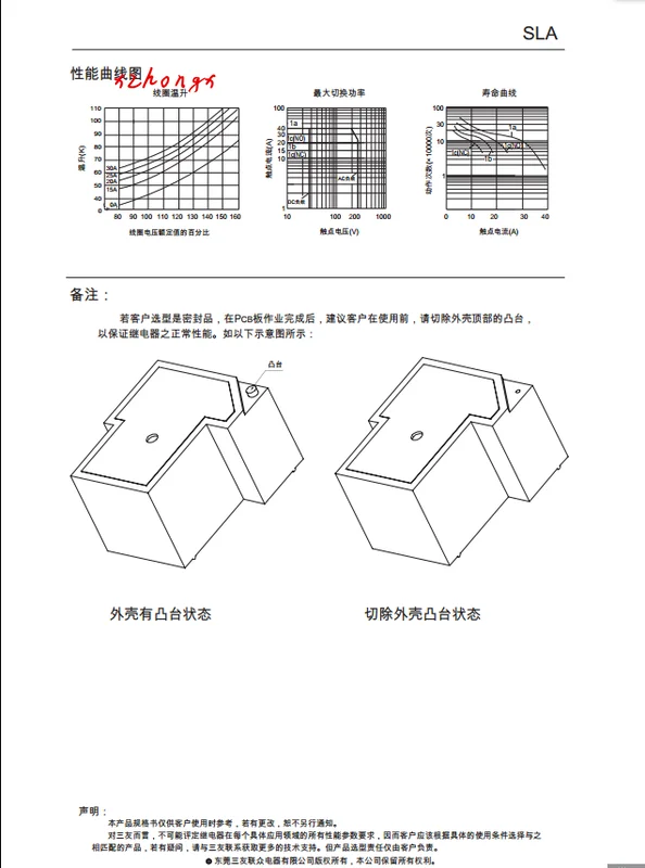 Relé embutido de 124dmj