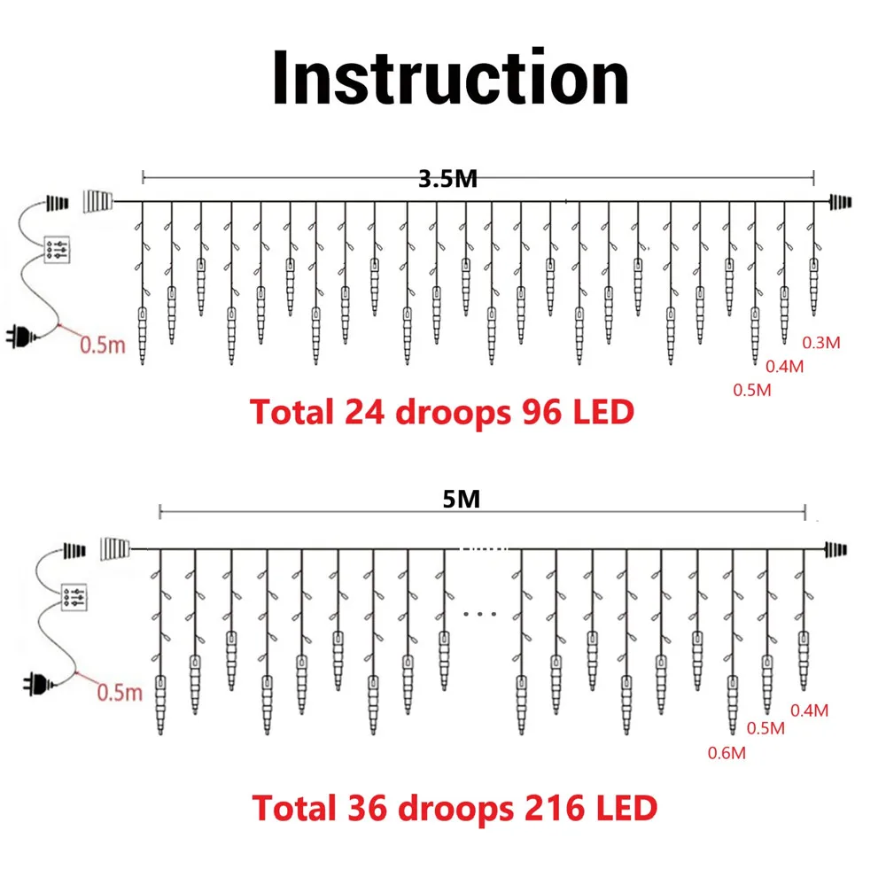 Kerst ijspegel verlichting 5M breedte 0.5-0.7M hoogte 216 LED raamgordijn golf fairy slinger met 36 druppels voor tuinhuis decors kerstversiering 2025 / nieuwjaar 2025 waterdicht