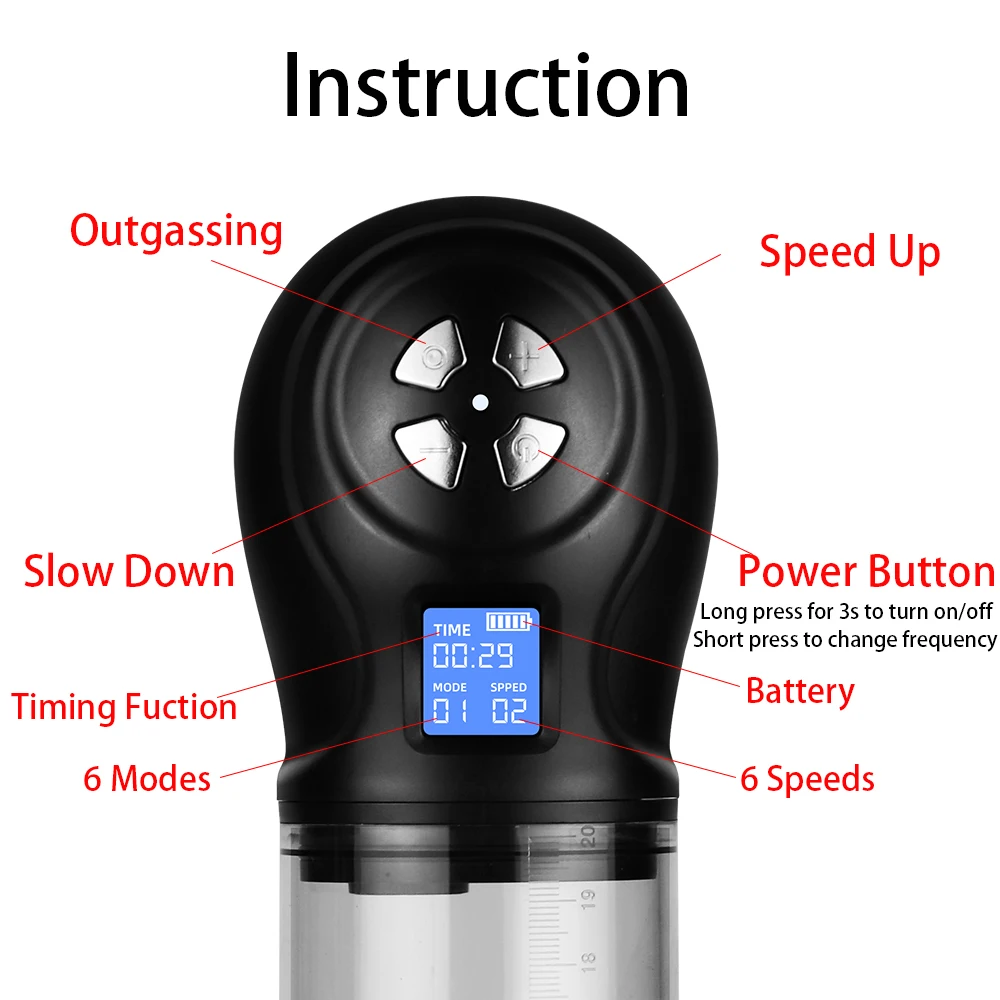 Electric Penis Pump Sex Toys for Men Penis Enlargement Vacuum Pump Penis Enlarger Massager Male Masturbators Toys for Adults 18