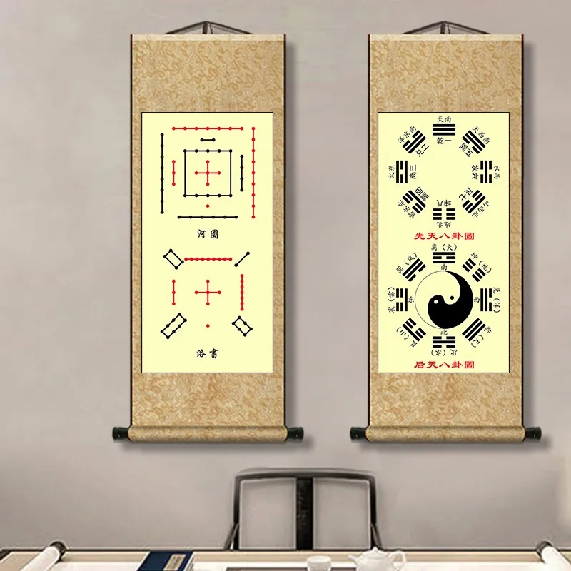 (customized) he Tu Luo calligraphy hanging painting, Fuxi congenital eight diagrams diagram, silk scroll wall picture