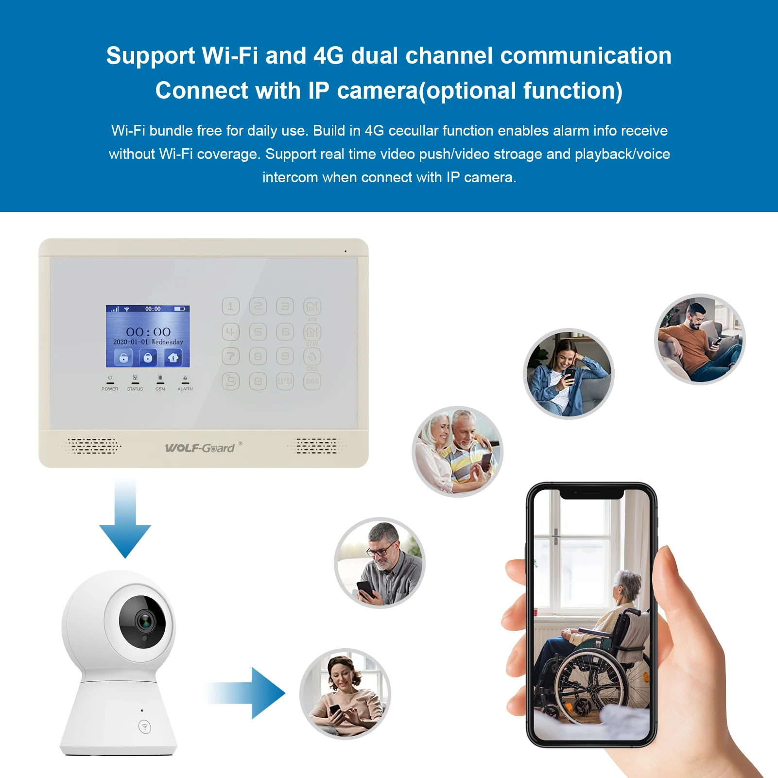 Wolf Guard WT4BX WiFi + 4G / GSM Smart Security Home Alarm System, work with TUYA Smart Life APP, Alexa Google