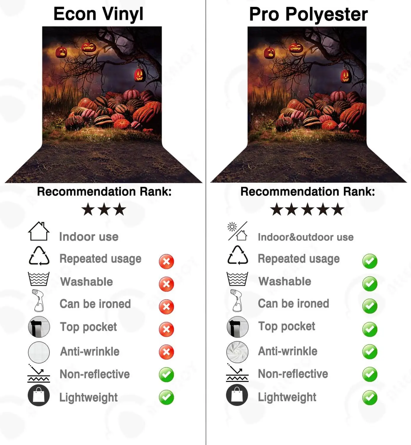 Allenjoy – arrière-plan de photographie d'halloween, nuit d'horreur bleue, citrouilles lanterne forêt sauvage, arrière-plan de studio photo pour enfants