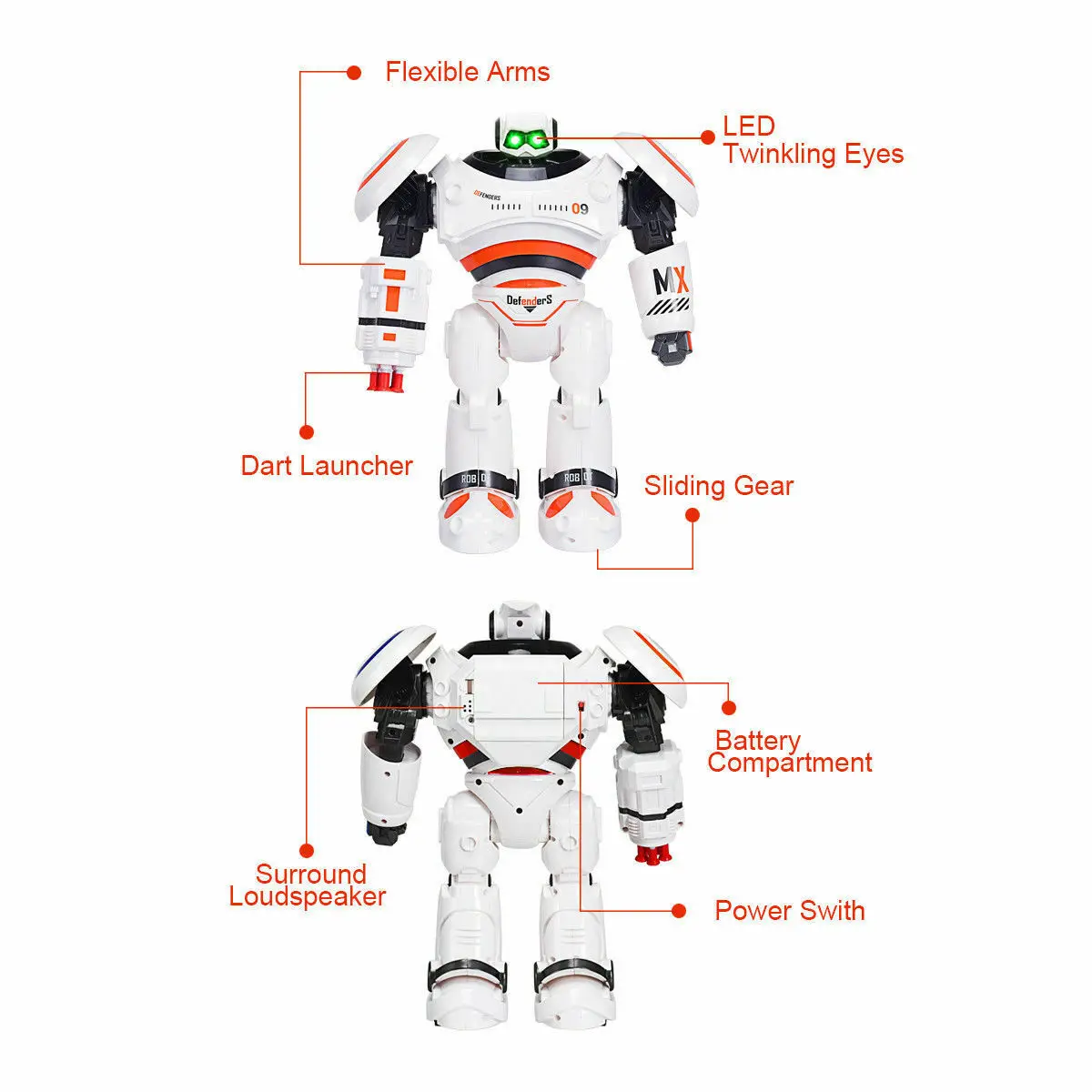 Giocattoli interattivi programmabili a distanza del Robot di combattimento intelligente di combattimento di Costway TY576043OR