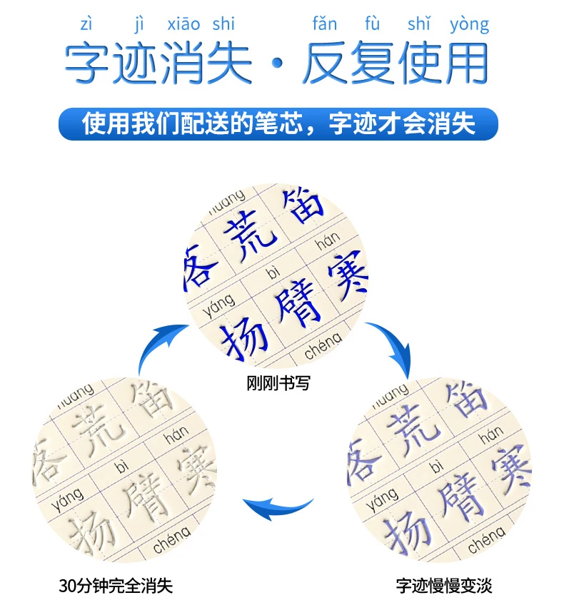 3 Copybooks Chinese Regular Script Repeat Practice 3D Groove Copybook Kids Child Copy Book Pen Set Primary School Grade 1 to 6