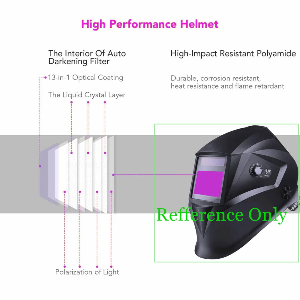 Imagem -06 - Visão Automática do Filtro de Soldagem com Escurecimento Automático Solar Sensores Tamanho 100x65 mm 394x256 1111 Sombra de Gama Completa 4313 para Capacetes de Soldagem