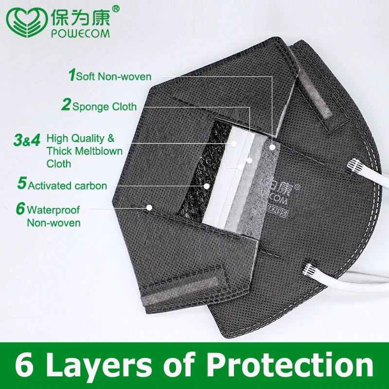 KN95 Powecom Mask Breathing Valve 6-Layer Protection Anti-dust Headband Face Masks Reusable Mascarillas Activated Carbon Mask