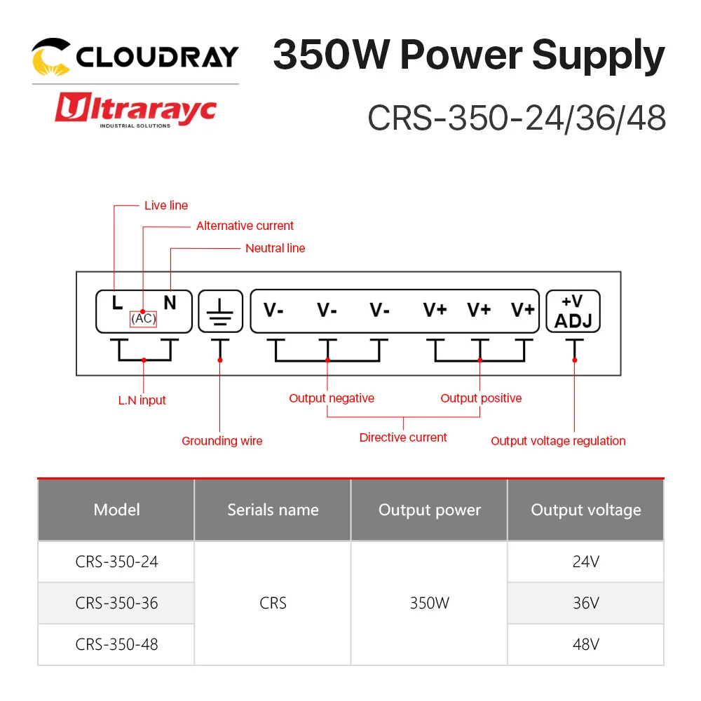 Imagem -05 - Ultrarayc Que Comuta a Fonte de Alimentação Crs350 24v 36v 48v 350w 015a Único Outpute para o Sistema de Potência da Máquina da Marcação do Laser da Fibra