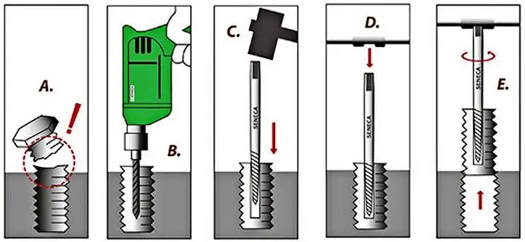 Juego completo de 3-18mm G1/8-3/4 de acero, Extractor de tornillos dañados, guía de broca, eliminador de pernos rotos