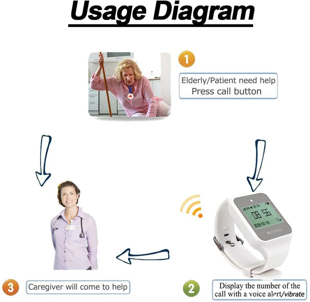 Retekess Caregiver Pager Nurse Calling Patient Help System  Wireless TD009 Call Button + TD108 Watch Receiver for Home Elderly