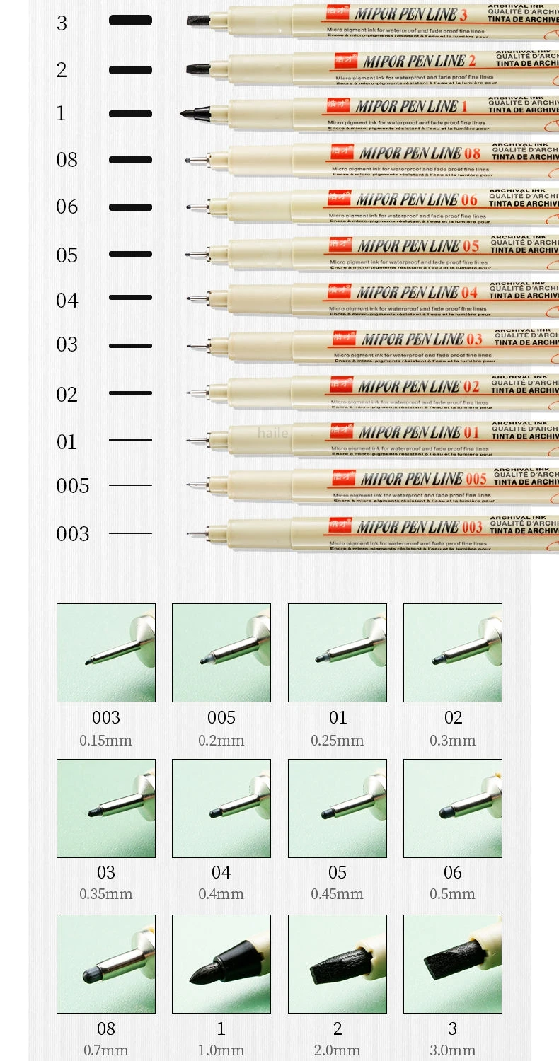1/2/3 Stück Pigma Micron Stift 003 005 01 02 03 04 05 08 1.0 2 3 Pinsel Art Sketch Marker Pen für Manga Soft Fineliner Zeichnung – Detail 10