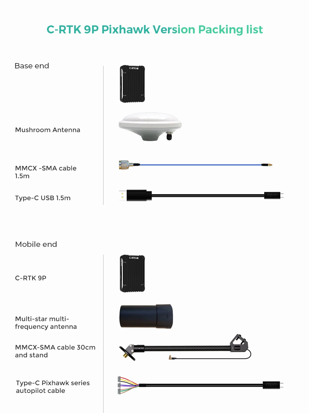 CUAV  C-RTK 9Ps RTK GNSS GPS Cable Parts