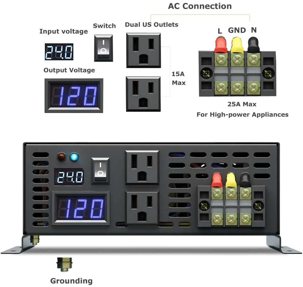 Przetwornik czysta fala sinusoidalna 3000W 24V 220V Panel słoneczny konwerter banku zasilania 12V/48VDC do 100V/110V/120V/230V/240VAC