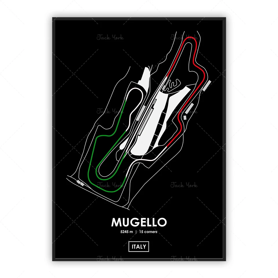 Mugello - Italy Track Map Poster