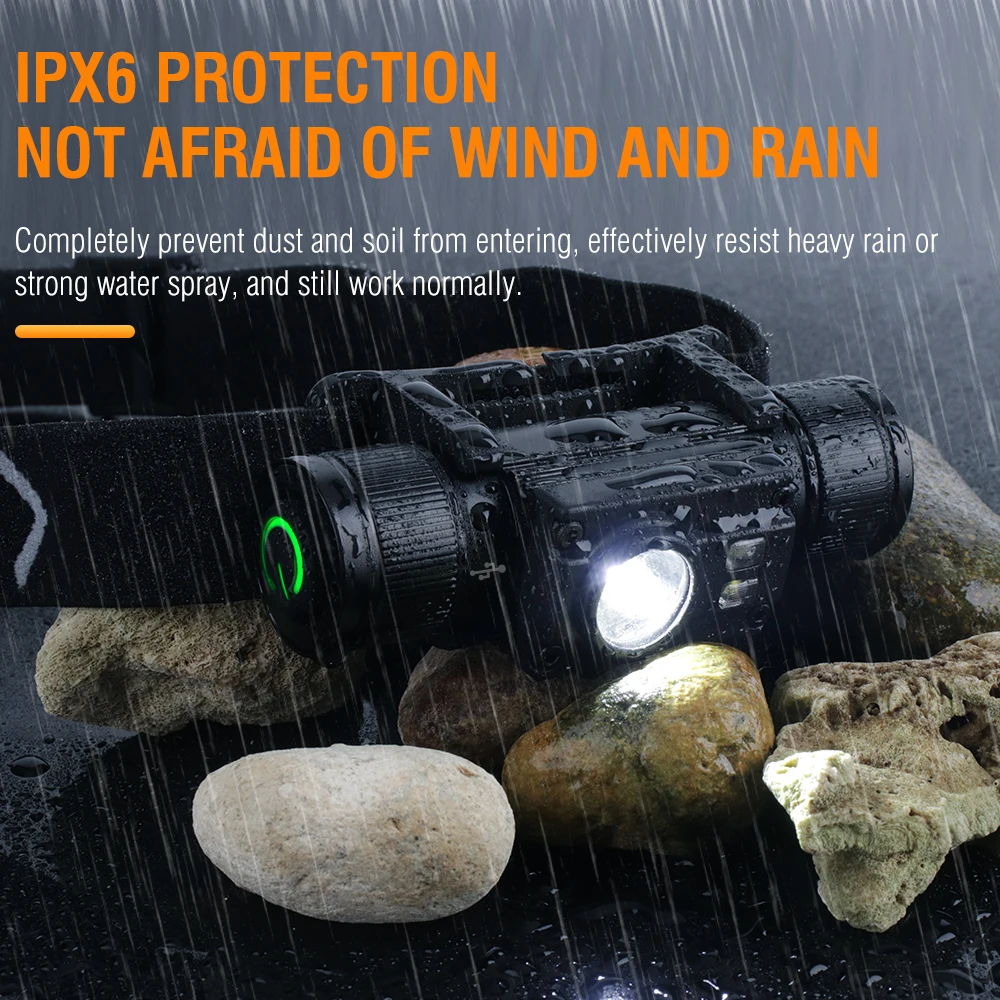BORUiT-linterna frontal LED potente, 7 modos de luz, resaltado, 18650, tipo C, recargable, impermeable, para pesca, caza, Camping