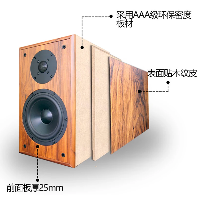 60W 6.5-inch High-power Speaker Audiophile Hifi Passive Bookshelf Speaker Multimedia Monitor Home Theater High-fidelity Audio