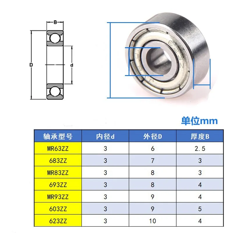 50pcs high quality MR63 MR83 MR93 683 693 603 623 ZZ open miniature deep groove ball bearing Bore Size 3mm Inner Diameter