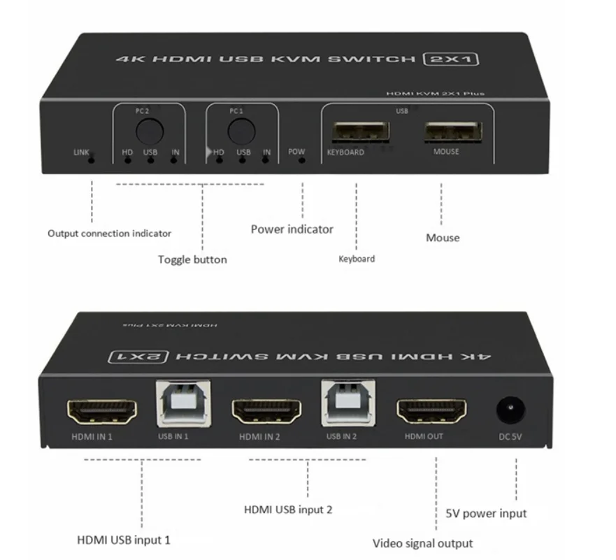 4 K HDMI KVM Switch 2 In 1 USB HDMI1.4 KVM ، Switch ، 2-In-1 ، متوافق مع الاستيقاظ عن بعد ، لوحة المفاتيح ، الماوس ، الطابعة ، الشاشة