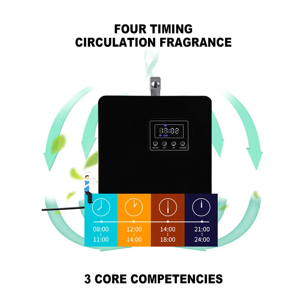 Máquina difusora de aceites esenciales, sistema de soluciones de márketing de Aroma, ventilador automático, dispensador de Aroma para tienda, pulverizador de Perfume para Hotel