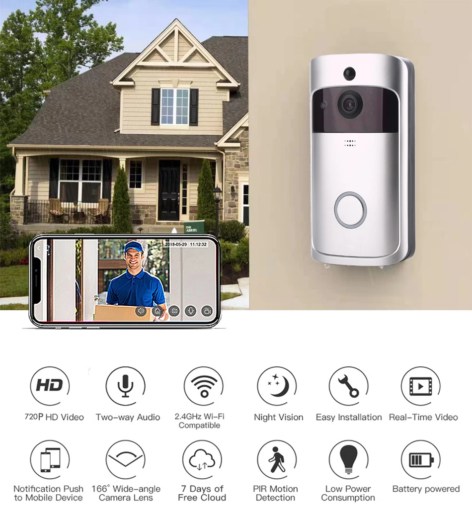 M7 Smart Video WIFI Doorbell Camera 720P Visual Call Intercom Door Bell Infrared Night Vision Remote Record Home Security