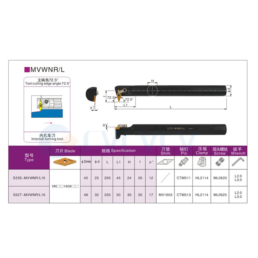 Angolo di S25S-MVWNR16 95 ° MVWNL CNC macchina interna utensili di tornitura Holder + 10 pz VNMG tornio carburo inserti durevole Anti corrosione