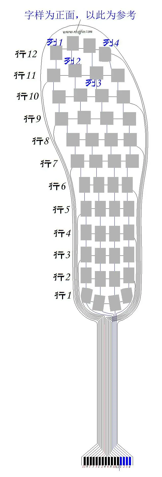 RX-ES-48P Distributed Flexible Plantar Membrane Pressure Sensor