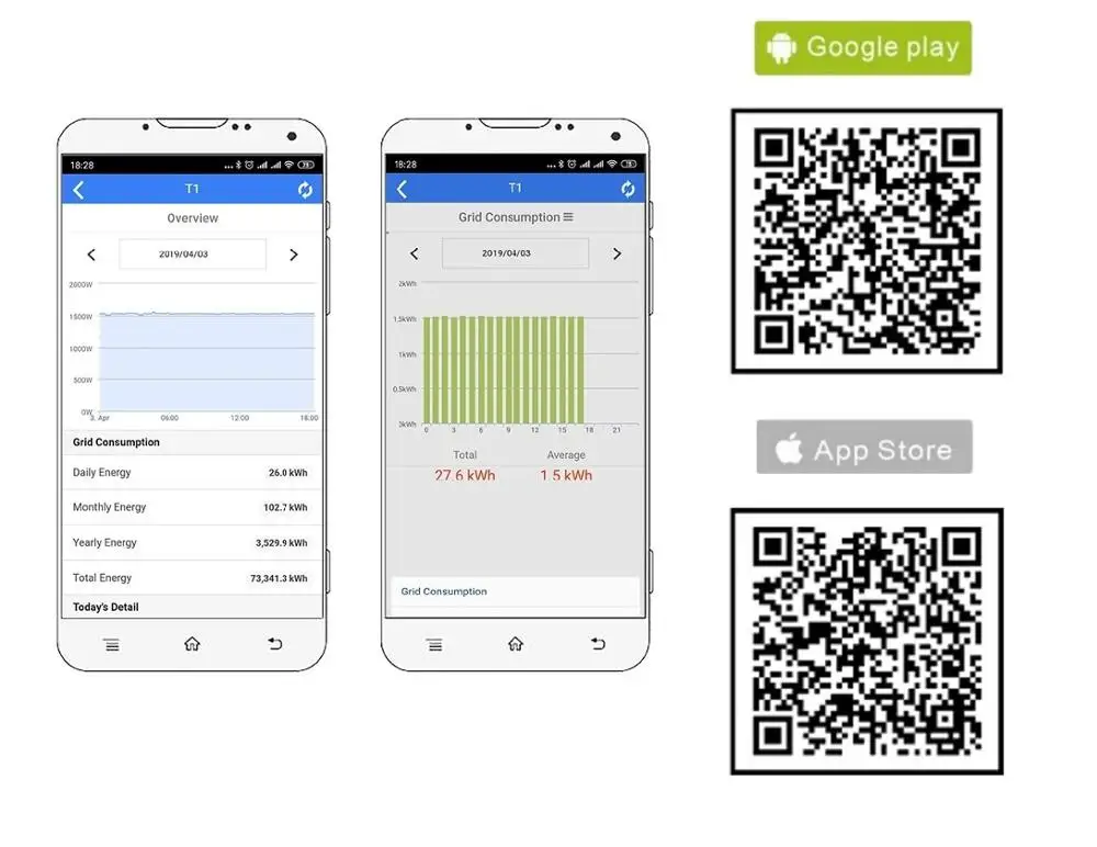 Medidor de energia WiFi bidirecional, monofásico, mqtt,150A, trilho Din, assistente de casa, OpenHAB, Zabbix, solar PV,CE,RCM, Modbus TCP