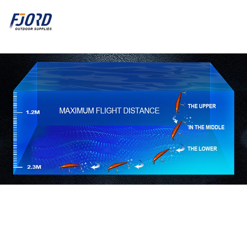 FJORD 125mm 40g  Brave Minnow Bass Pike Lure Long Casting Sea Fishing Lures Saltwater Plastic Hard Artificial Bait For Fishing