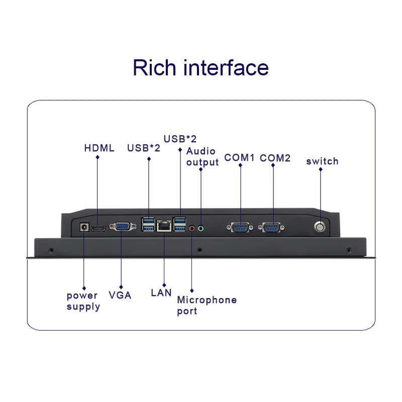 Imagem -05 - Industrial Incorporado Painel Frontal Impermeável Tudo em um pc Mini Computador Core i3 Tela de Toque Capacitivo Win10 104 15 12