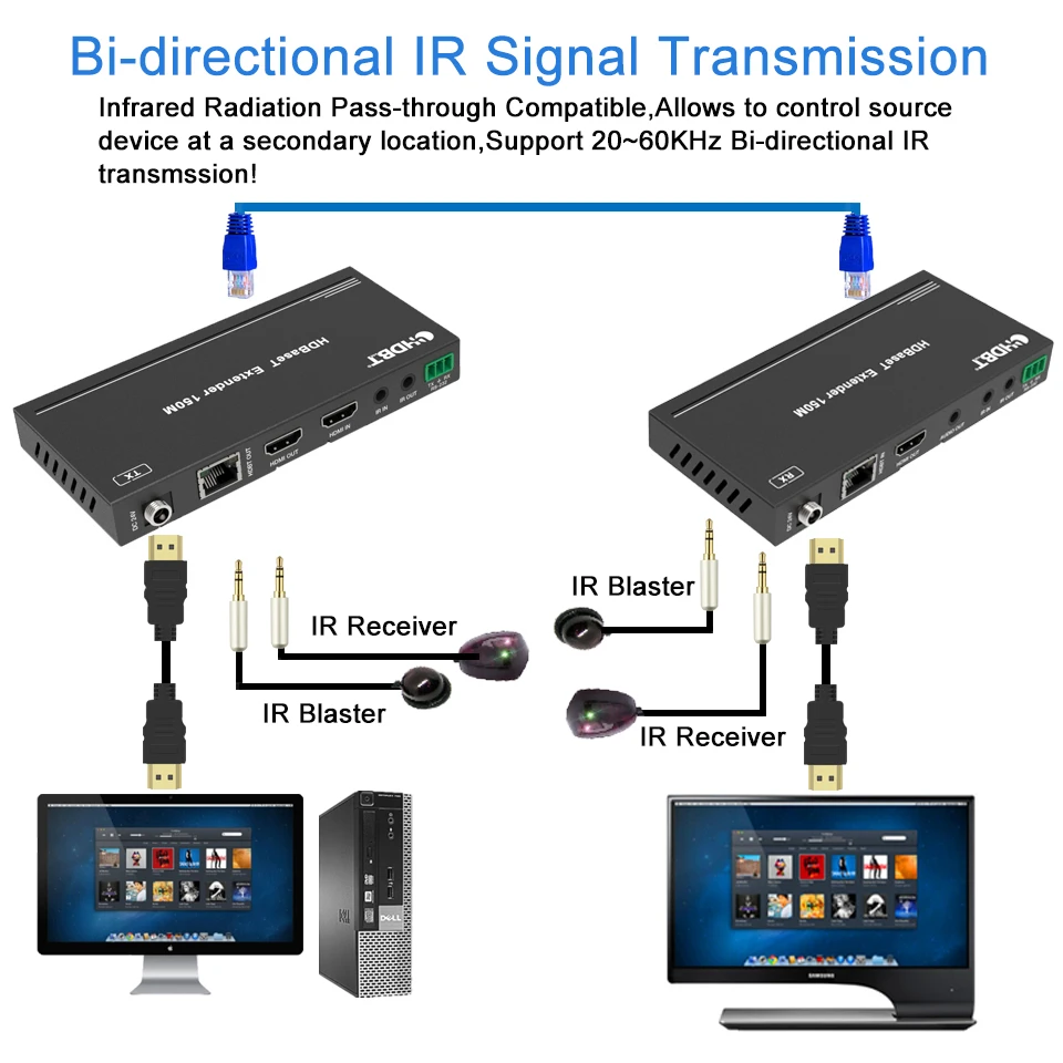 Imagem -04 - Extensor Navceker Extensor Hdmi Rj45 4k 60hz Hdmi Cat6 60m 120m Kit de Áudio Hdmi sobre Ethernet Cat5e para Ps4 Apple tv Laptop Hdtv