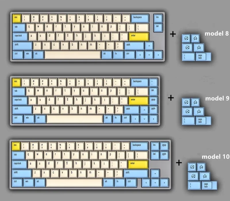 1 set DSA PBT Dye Sublimation Key Caps 60% Mechanical Keyboard Keycaps Godspeed Colour Matching For Star Wars Canvas Typeface