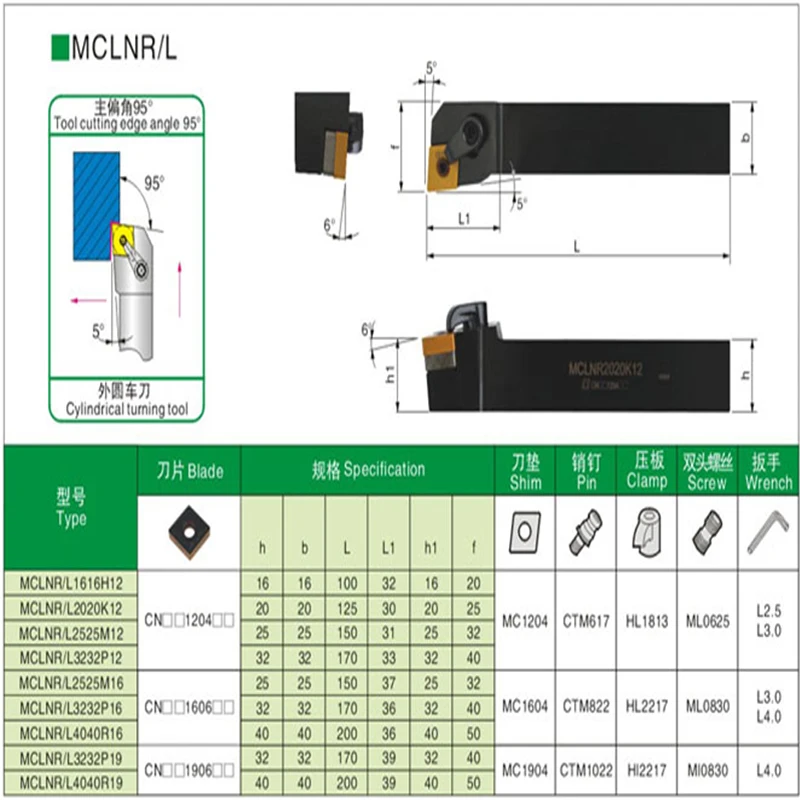 MCLNR1616H12/ MCLNL1616H12 CNC Turning Lathe Machine Tools Lathe Cutting Tools 95 degrees External Turning Tool Holder