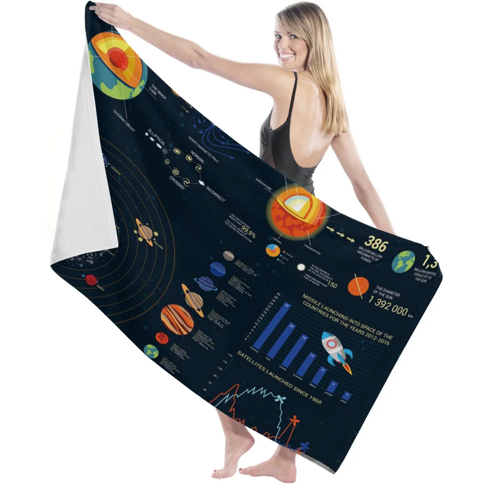 Planet Rocket Earth Satellite Bath Towel Microfiber Travel Beach Towels Soft Quick-Dry Bath Towels for Adults Yoga Mat